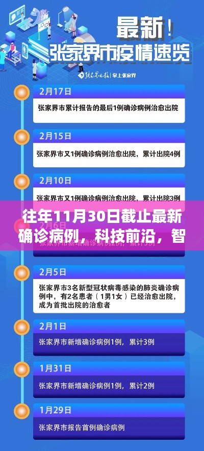 揭秘智能追踪系统,最新确诊病例动态报告亮点解析(截止日期,往年11月30日)