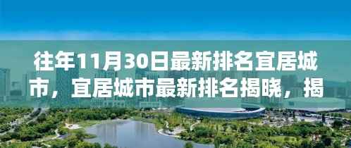 揭秘,往年11月30日宜居城市榜单前三甲揭晓