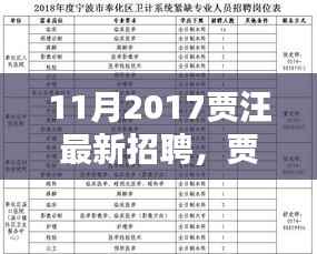 贾汪最新招聘热潮来袭,理想职位等你来挑战!