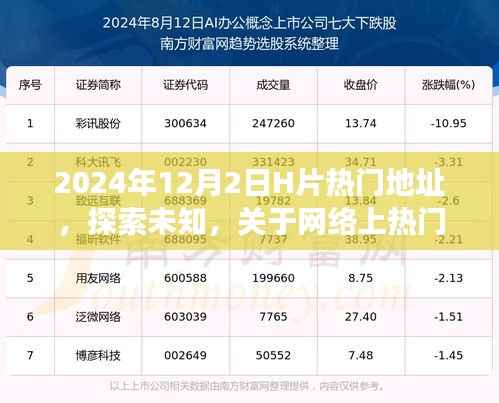 探索未知,热门影视资源真实解读与H片热门地址揭秘(2024年)