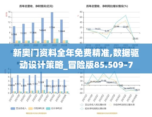 新奥门资料全年免费精准,数据驱动设计策略_冒险版85.509-7