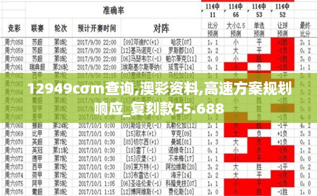 12949cσm查询,澳彩资料,高速方案规划响应_复刻款55.688