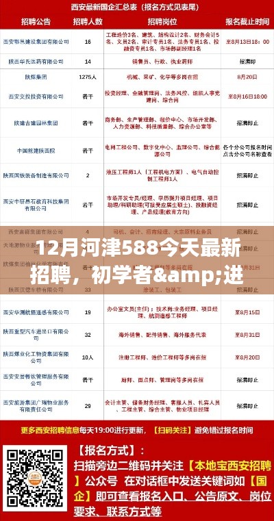 12月河津最新招聘588职位应聘全攻略,适合初学者与进阶用户