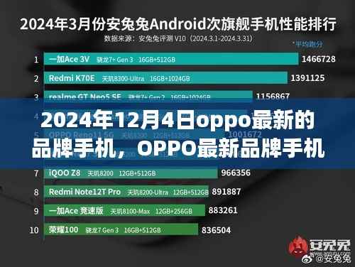 OPPO最新品牌手机深度评测报告与用户体验解析（2024年最新版）