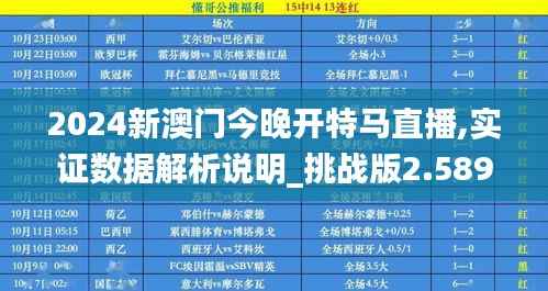 2024新澳门今晚开特马直播,实证数据解析说明_挑战版2.589