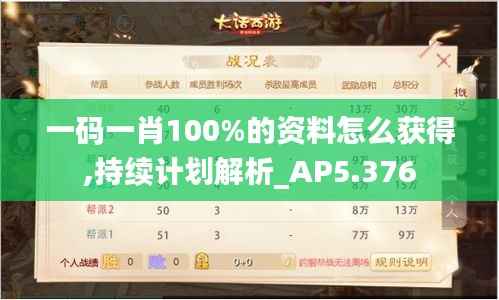 一码一肖100%的资料怎么获得,持续计划解析_AP5.376