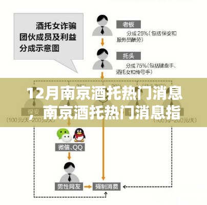 成功案例 第400页