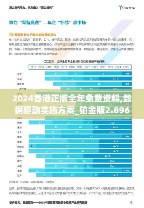 2024香港正版全年免费资料,数据驱动实施方案_铂金版2.896