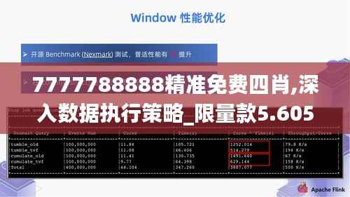 7777788888精准免费四肖,深入数据执行策略_限量款5.605