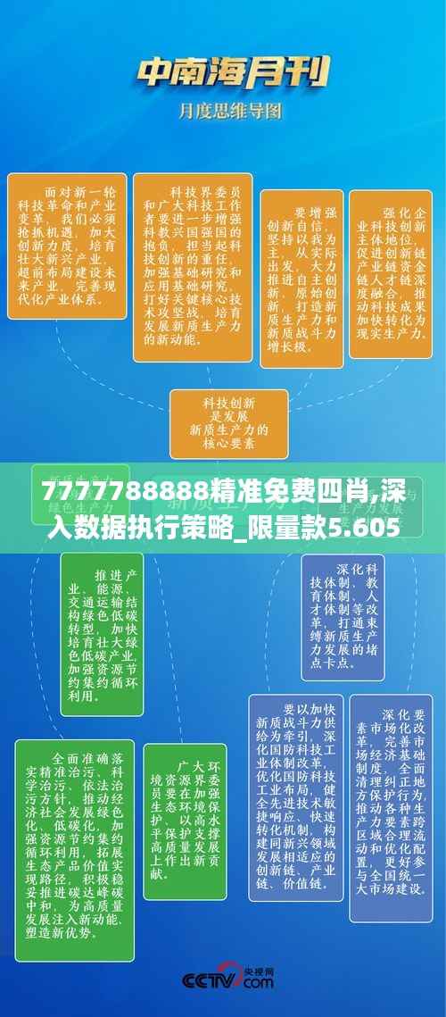 7777788888精准免费四肖,深入数据执行策略_限量款5.605