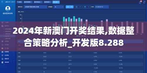 2024年新澳门开奖结果,数据整合策略分析_开发版8.288