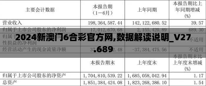 2024新澳门6合彩官方网,数据解读说明_V27.689