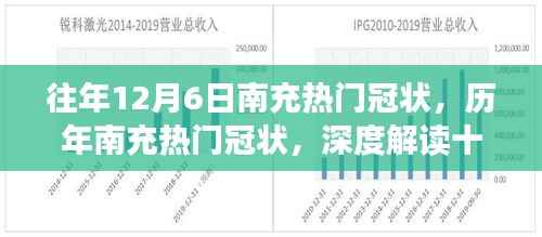 历年十二月六日南充冠状事件深度解读，独特魅力的背后故事