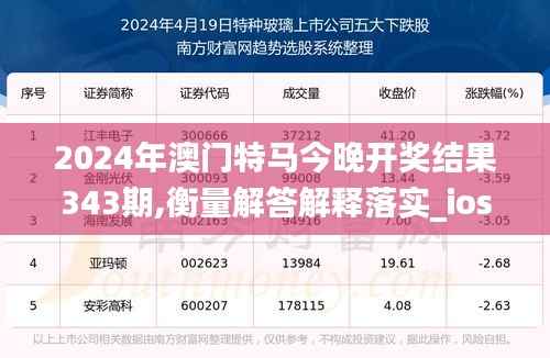 2024年澳门特马今晚开奖结果343期,衡量解答解释落实_ios8.374