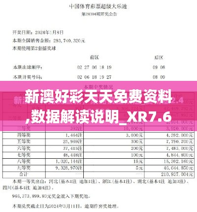 新澳好彩天天免费资料,数据解读说明_XR7.693