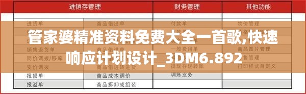 管家婆精准资料免费大全一首歌,快速响应计划设计_3DM6.892