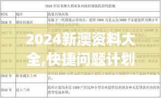 2024新澳资料大全,快捷问题计划设计_Harmony1.941