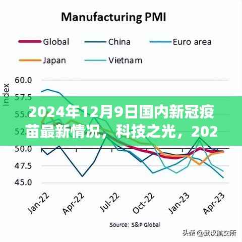 科技之光,国内新冠疫苗最新进展引领健康生活革新体验