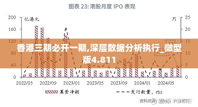 香港三期必开一期,深层数据分析执行_微型版4.811
