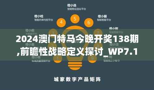 2024澳门特马今晚开奖138期,前瞻性战略定义探讨_WP7.169