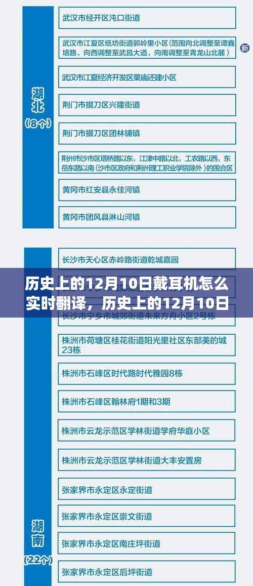 历史上的12月10日,耳机实时翻译技术的诞生与发展回顾