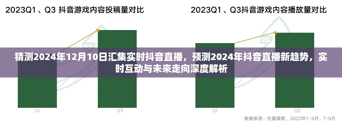 2024年抖音直播趋势大解析,实时互动、未来走向深度探讨