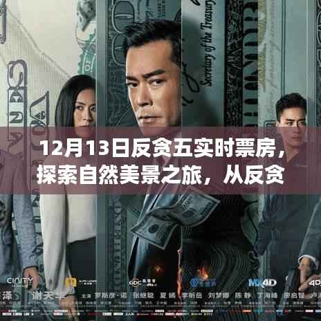 反贪五实时票房背后的自然美景探索,寻找内心的宁静与平和之旅