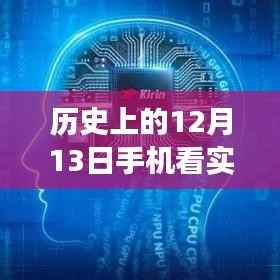 历史上的12月13日,手机实时帧率代码软件的发展与革新