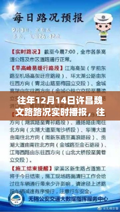 许昌魏文路往年12月14日实时路况播报及行车指南与注意事项总结