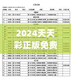 2024天天彩正版免费资料,迅速执行计划设计_理财版6.735