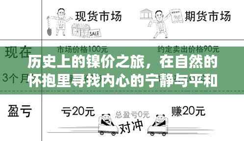 镍价之旅，探寻历史脉络，自然怀抱中的心灵宁静与平和记录