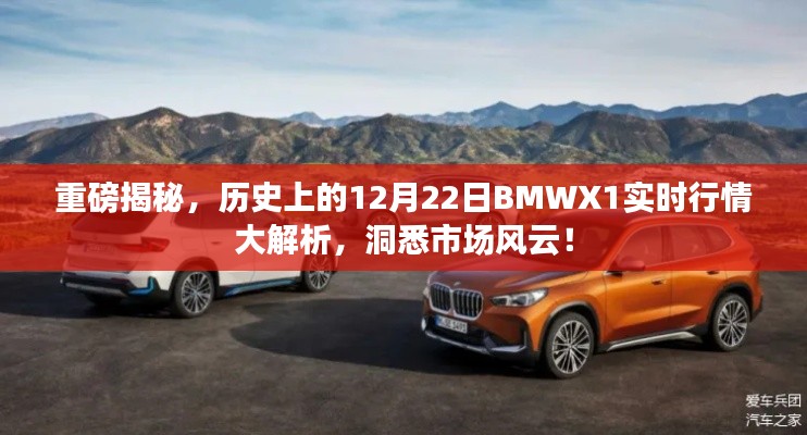 重磅揭秘,BMWX1实时行情深度解析,洞悉市场风云——历史12月22日行情回顾与趋势展望