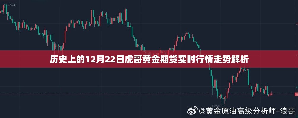 虎哥黄金期货实时行情走势解析,历史上的12月22日回顾