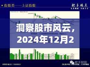 股市风云洞察,2024年12月22日大盘全方位解析及实时报道