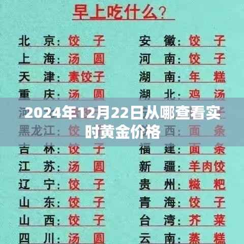 2024年黄金价格实时查询指南,最新黄金行情查询渠道推荐
