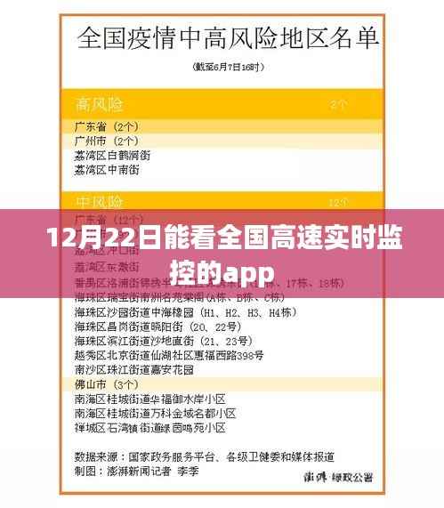全国高速实时监控app,12月22日实时观察