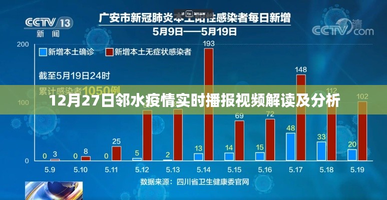 邻水疫情最新实时播报视频解读与分析