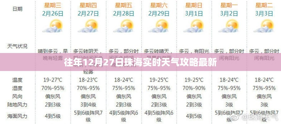珠海往年12月27日实时天气攻略