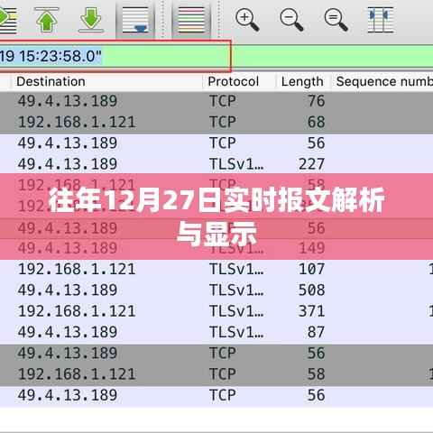 往年12月27日实时报文解析与展示