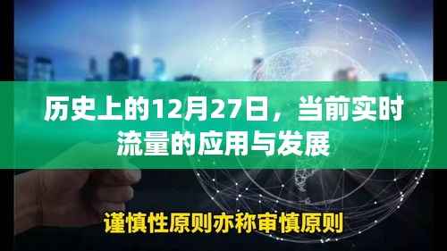 历史上的12月27日,应用发展与实时流量的变迁