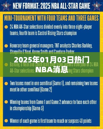 『最新NBA资讯速递,2025年1月3日热门消息』
