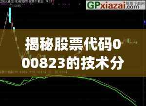 揭秘股票代码000823的技术分析秘籍,专业解读股票走势!