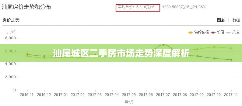 资料中心 第175页