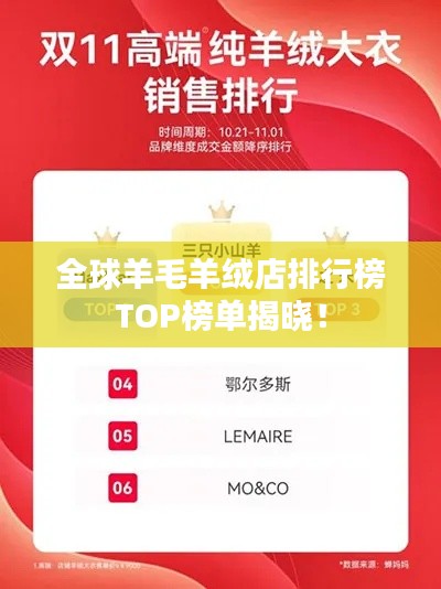 全球羊毛羊绒店排行榜TOP榜单揭晓！