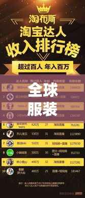 全球服装巨头财富排行榜揭晓!揭秘服装首富榜单