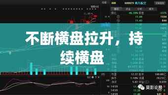 不断横盘拉升，持续横盘 